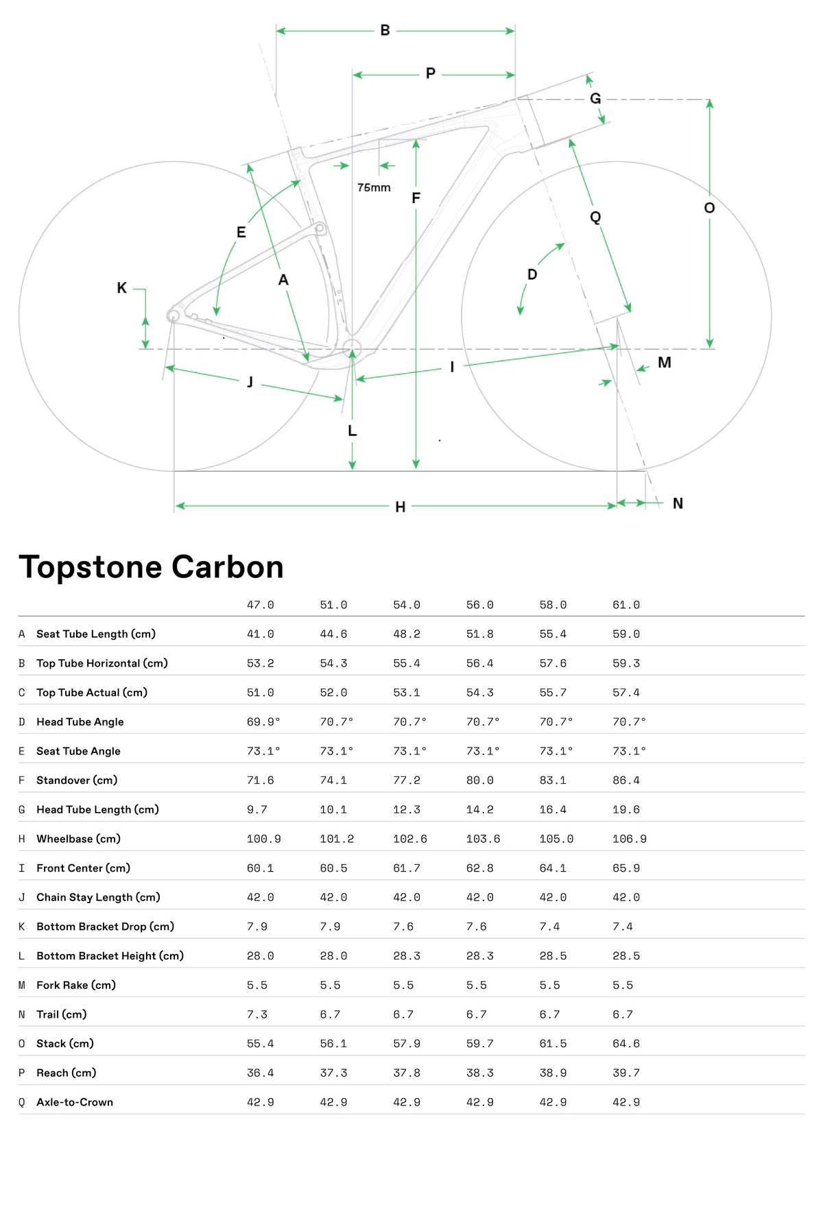Topstone Carbon 3 Grx 2x Cannondale 2025 Chalk #8