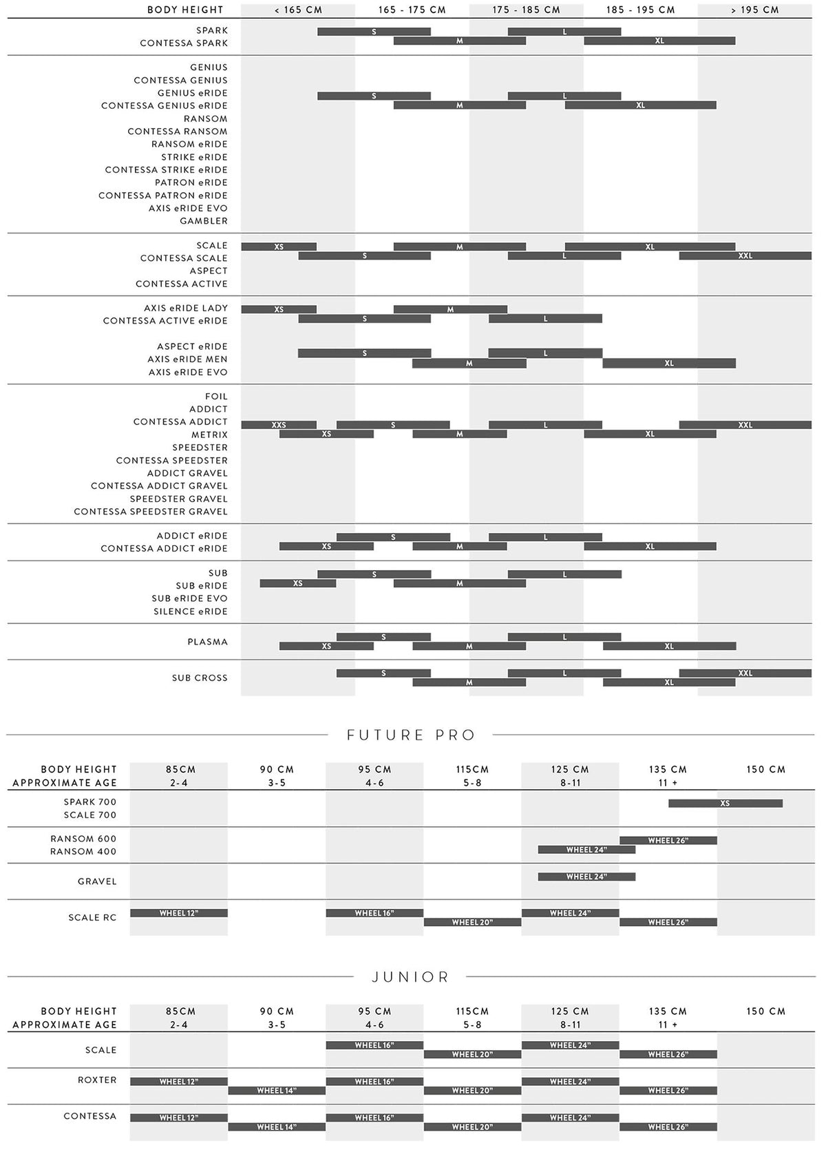 Bicicletas Eléctricas eTrail Scott Patron 30 2027 Silt Green #2